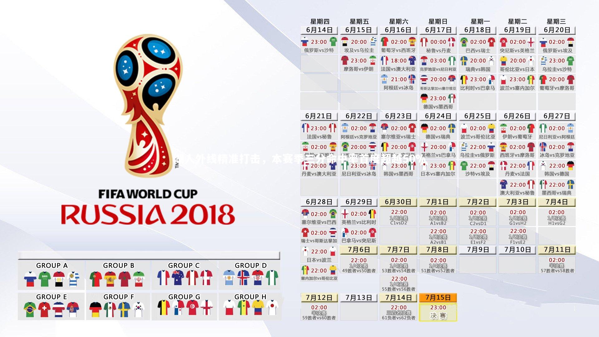 mango sports_湖人外线精准打击，本赛季三分命中率首度超越50%